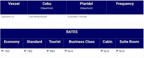 digilab plaridel|2020 Lite Ferry Cebu.